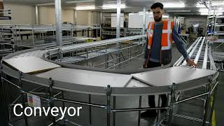 Custom Material Handling Solutions Conveyors Lazy Susan Flow Rack Conveyor Adjustable Tilt