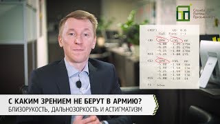 Зрение и армия | При каком зрении не берут в армию?