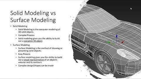 Introduction to Surface Modeling (Solidworks Intermediate Workshop)