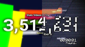 If People Made Stats Videos In The 1980s