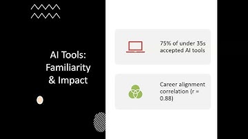 AI in Employee Performance Management: ICIT2025 Zaitoon University, Jordan, SoC, Ulster University