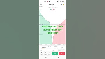 #zilliqa to the moon #btc #trading #signal #investment #crypto #eth #bitcoin #shorts #shibainu #doge