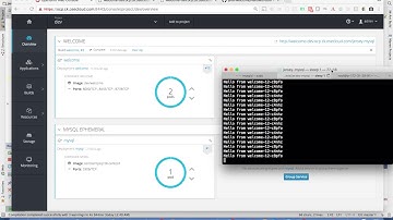 OCP: 7.  Resiliency in Openshift / kubernetes