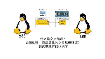 交叉编译是什么？在我们已有的 Linux 系统上如何创建一个简单易用的交叉编译环境？希望这一期视频能够帮上大家