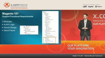 Magento 101 : A technical overview