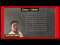 Class 1 Math || প্রথম শ্রেণি অঙ্ক || 1 থেকে 100 পর্যন্ত সংখ্যা || @mlmahato1964