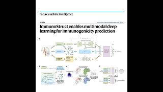 395-ImmunoStruct: Multimodal for Immunogenicity Prediction