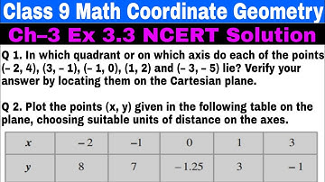 Class 9 Ch 3 Ex 3.3 | Coordinate Geometry | Math | NCERT Solution | CBSE |