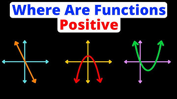 Determine Where Functions are Positive | Interval Notation | Eat Pi