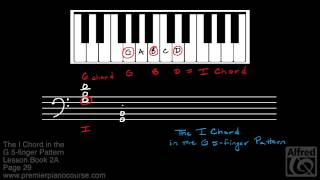 Lesson Book 2A, Page 29: The I Chord in the G 5-finger Pattern (Premier Piano Course)