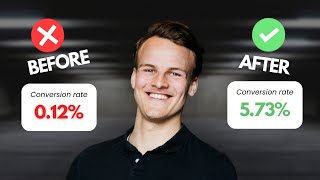 Free Guide: Turn Website Visitors Into Buyers [Product Page Conversion Rate Optimization]