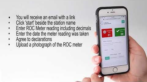 Annual generation submission