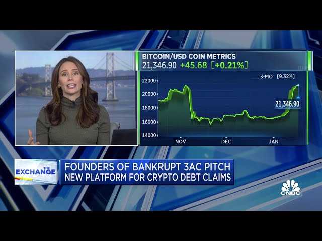 New initiative to trade bankruptcy claims in the crypto space