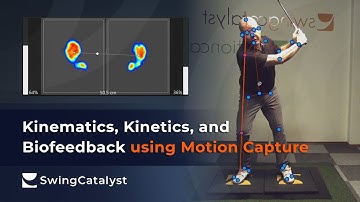 Kinematics, Kinetics, and Biofeedback using Real time Motion Capture