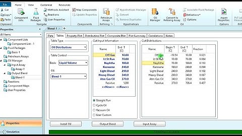 01 Aspen HYSYS: Oil Characterization