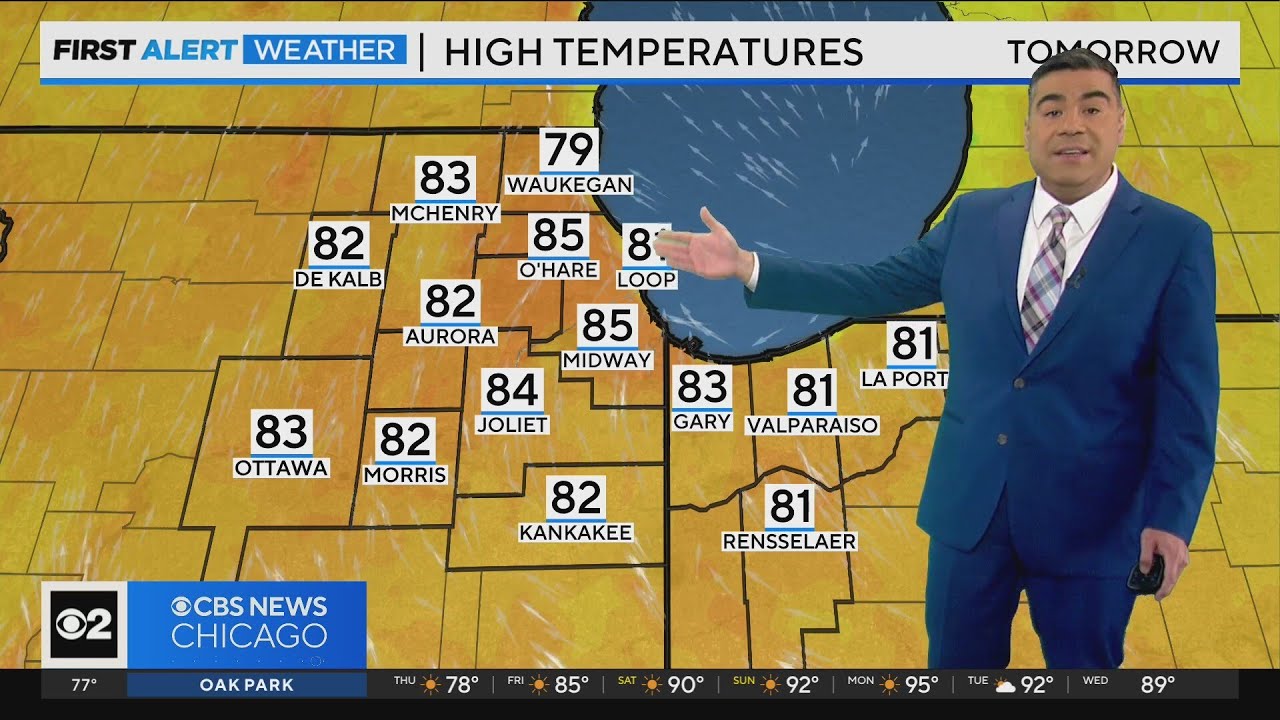 Chicago First Alert Weather: Sunny holiday weekend - YouTube