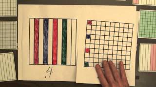 Video 1 Introduction to Decimals
