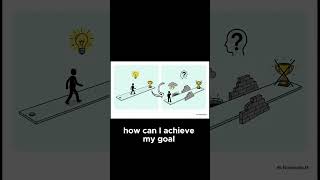 Think Backwards to Unlock Success (The Inversion Strategy)