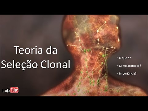 Vídeo: Quando ocorre a deleção clonal?