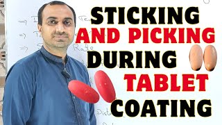 Tablet Sticking and Picking Defect During Coating 