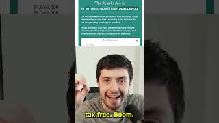 A Roth Ira Will Make You A Taxfree Multimillionaire
