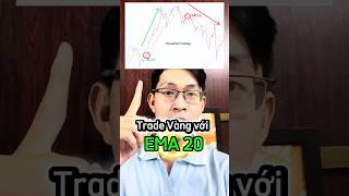 Chỉ dùng EMA20 trade Vàng #gold #fx #tradingforex #hoctrade #luanvutrading