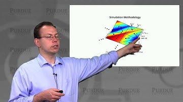 nanoHUB-U Nanophotonic Modeling L3.18: FDTD Validation Against Experiment