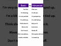 Learn Basic to Advance Like a Pro Learn English Easily | Daily Spoken English