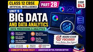 UNIT 5: Introduction to Big Data and Data Analytics part 2b)