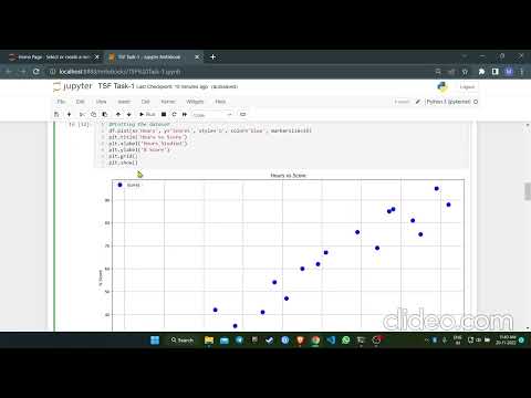 TSF Task-1 Data Science & Business Analytics