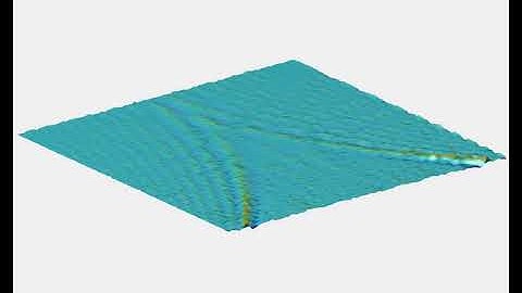 2D Digital Waveguide Mesh