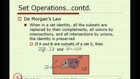 Mod-01 Lec-03 Set Theory and Set Operations
