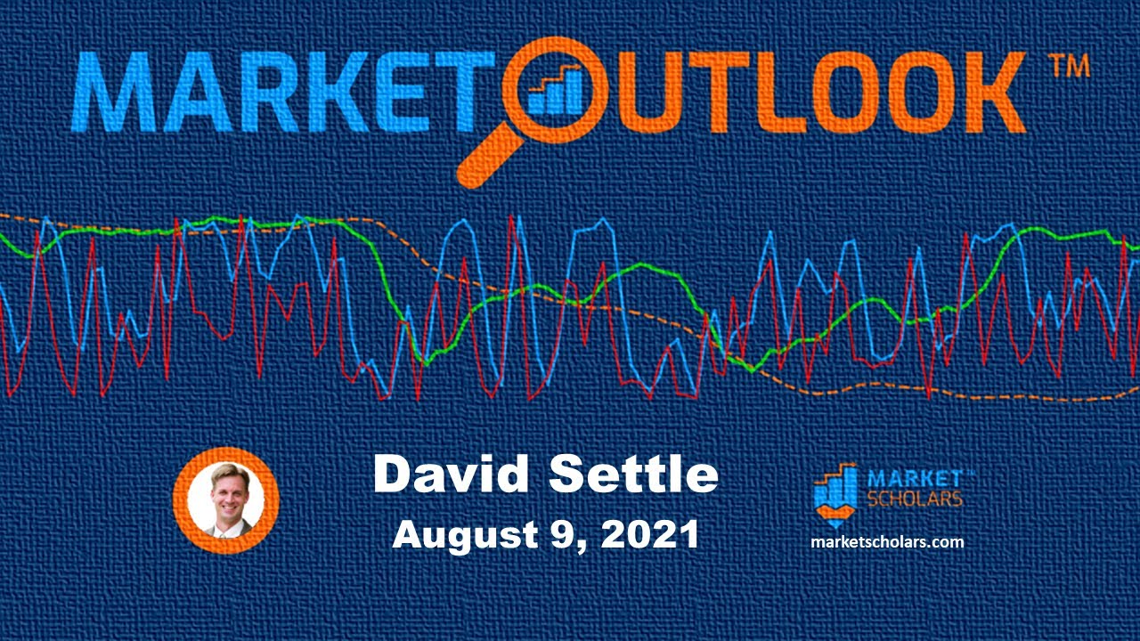 Market Outlook - 08/09/2021 - David Settle