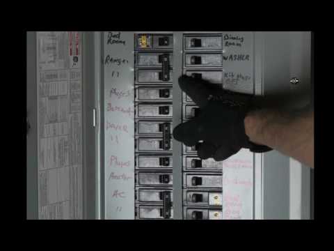 Breaker Panel Basics