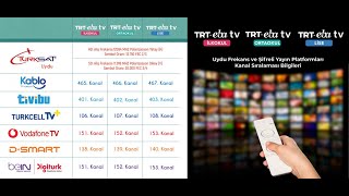 Uzaktan Eğitim EBA İçin TV Kanal Arama (HDYayın İçin)
