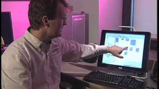 Celebrity Software Dependability Profile