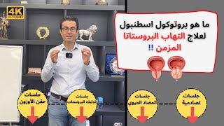 بروتوكول معالجة التهاب البروستاتا لمدة 10 ايام - مع البروفيسور محسن بالابان