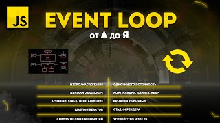 : Event Loop    .    Node JS.   .   