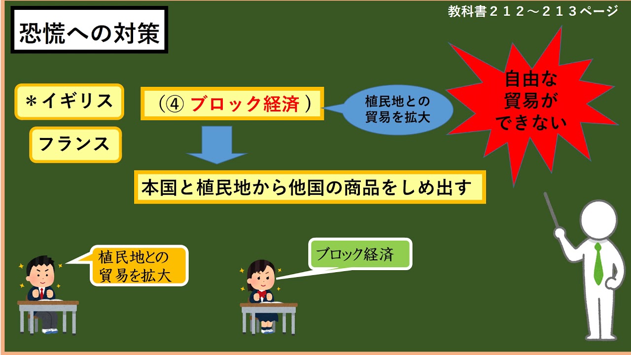 チーてれスタディーネット - （中）歴史・教出