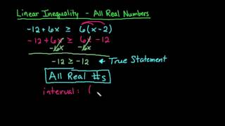 Linear Inequality - All Real Numbers