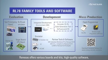 Quick Start Guide - Tool & Software Introduction for RL78