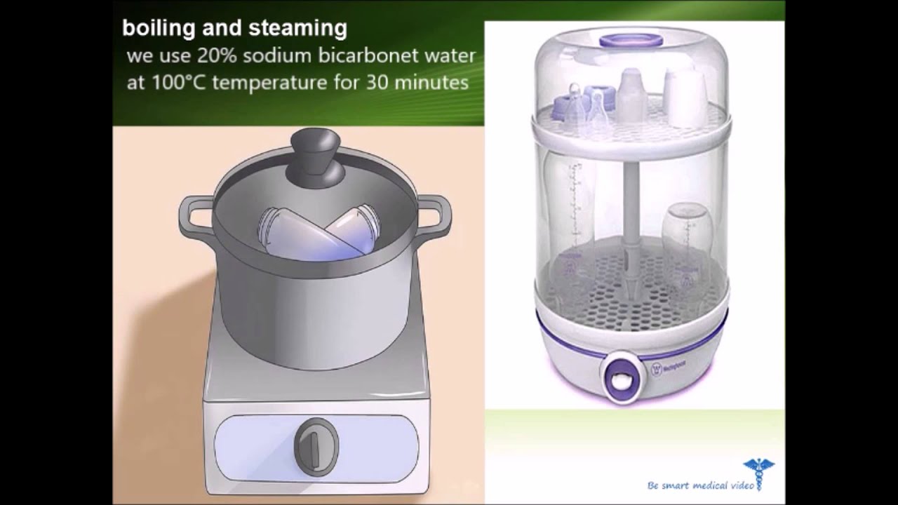 Quick Review: Sterilization (Microbiology)