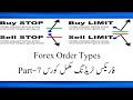 Order Types - Part 7 Forex Complete Course in Urdu