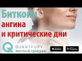 Критические дни биткоина - ни покупать, ни продавать!