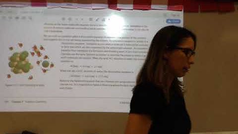 7.3 Dissociation Equations and Solution Conductivity