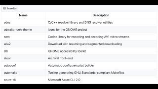 Make a markdown table with command line