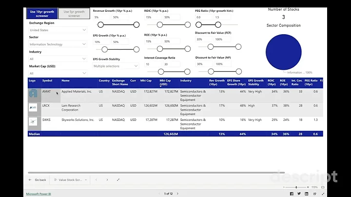 Value Investing Stock Screener Demo: Find Undervalued Stocks Quickly