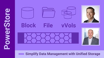 Simplify Management with PowerStore’s Unified Storage