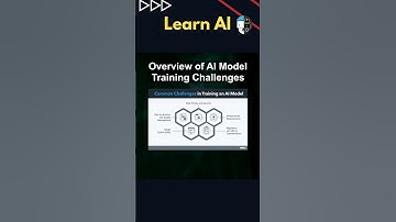 Overview of AI Model Training Challenges #ai #artificialintelligence #machinelearning #aiagent