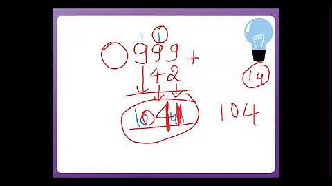 Learn Addition, Subtraction, Multiplication & Division | Grade 3 Maths Made Fun